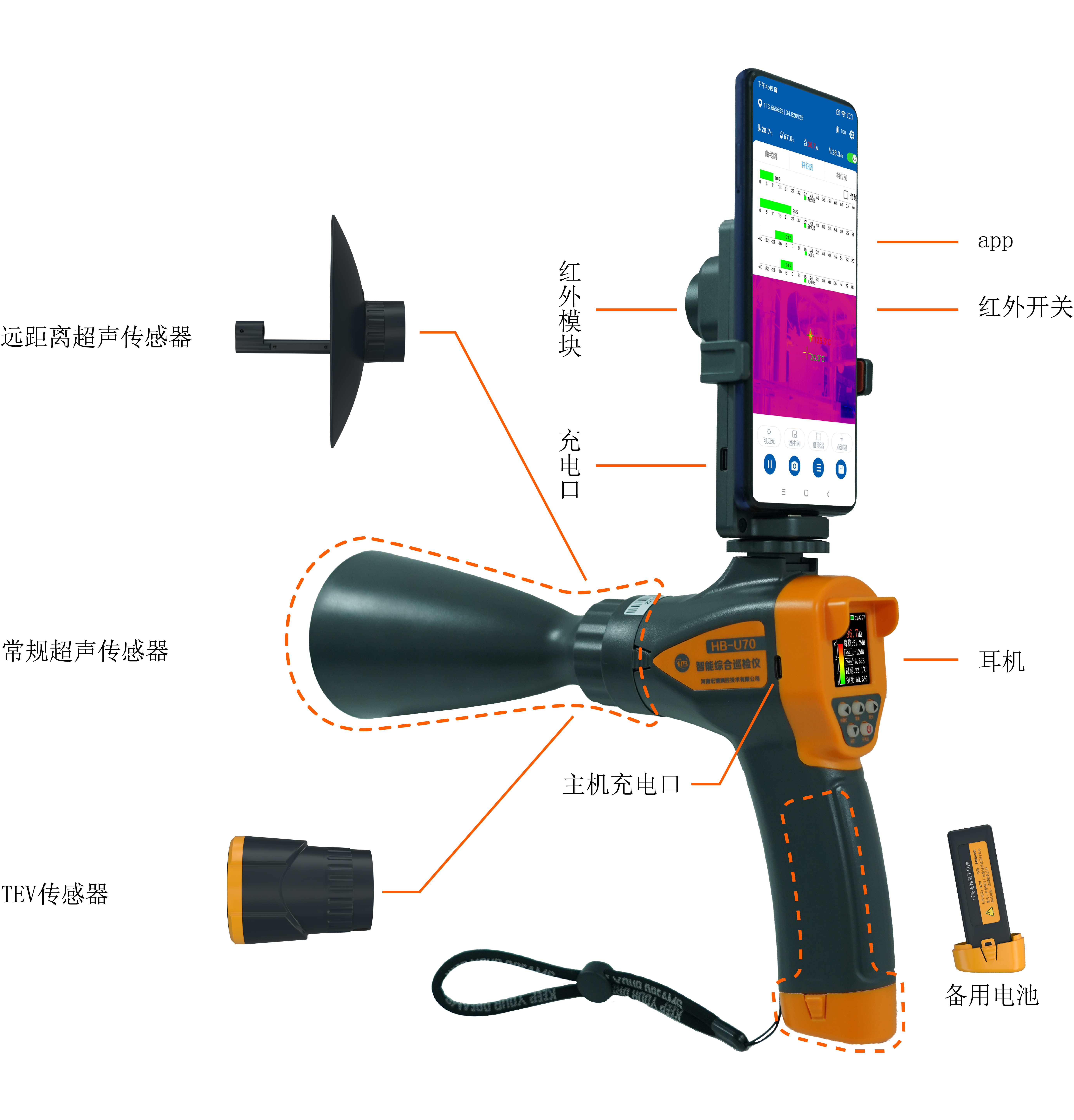 HB-U70智能綜合巡檢儀